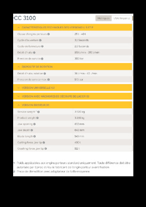 Pulverizatoare beton Epiroc CC 3100 P