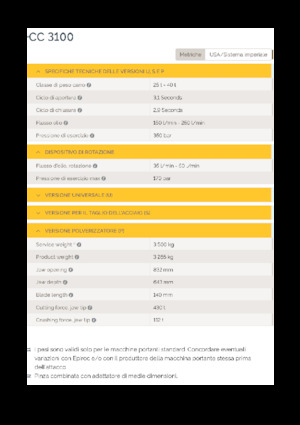 Pulverizatoare beton Epiroc CC 3100 P