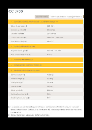 Pulverizatoare beton Epiroc CC 3700 P