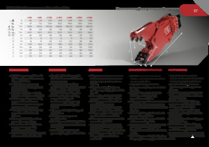 Pulverizatoare beton Promove CR 500