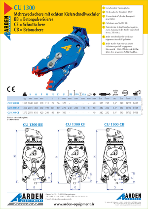Pulverizatoare beton Arden CU 1300 BB