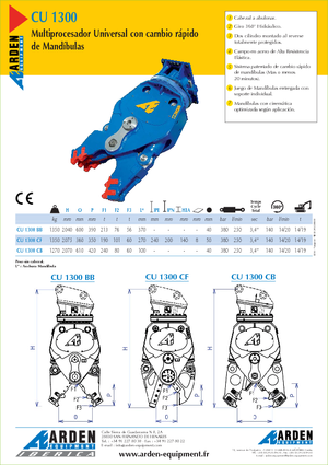 Pulverizatoare beton Arden CU 1300 BB