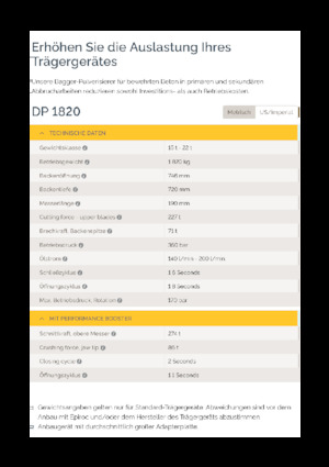 Pulverizatoare beton Epiroc DP 1820
