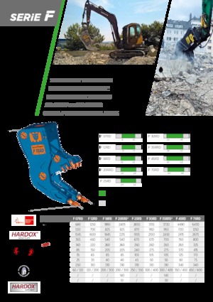 Pulverizatoare beton TREVI BENNE F 45RD