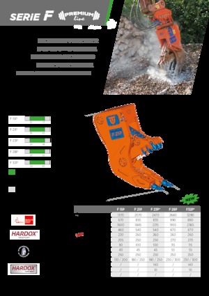 Pulverizatoare beton TREVI BENNE F 15P