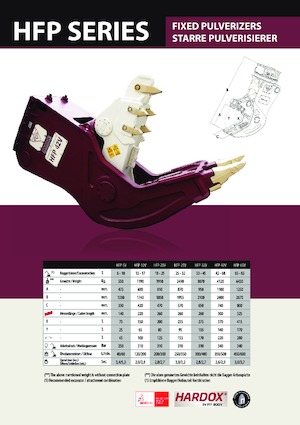 Pulverizatoare beton Hydra Ram HFP-25V