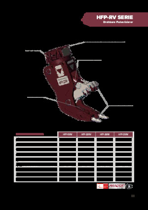 Pulverizatoare beton Hydra Ram HFP-35RV