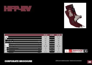 Pulverizatoare beton Hydra Ram HFP-35RV