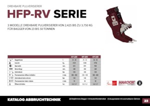 Pulverizatoare beton Hydra Ram HFP-35VM