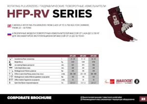 Pulverizatoare beton Hydra Ram HFP-35VM