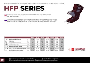 Pulverizatoare beton Hydra Ram HFP-15V