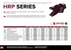 Pulverizatoare beton Hydra Ram HRP-20V