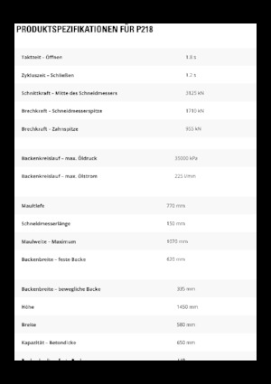 Pulverizatoare beton Caterpillar P218