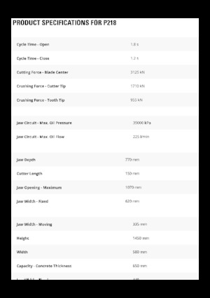 Pulverizatoare beton Caterpillar P218