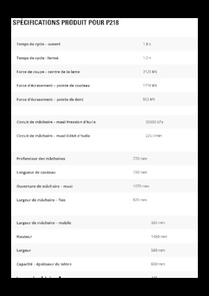 Pulverizatoare beton Caterpillar P218