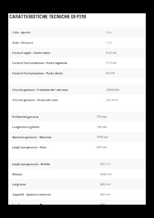 Pulverizatoare beton Caterpillar P218