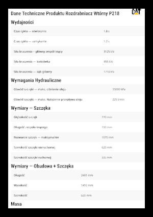Pulverizatoare beton Caterpillar P218