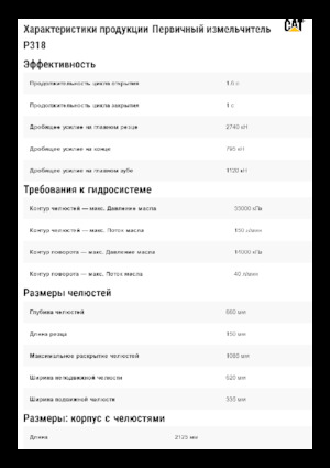 Pulverizatoare beton Caterpillar P318