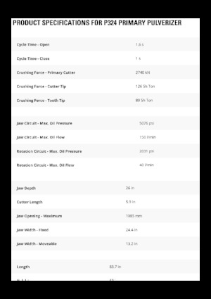 Pulverizatoare beton Caterpillar P324