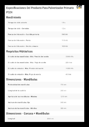 Pulverizatoare beton Caterpillar P324