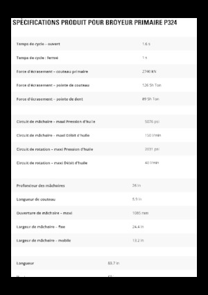 Pulverizatoare beton Caterpillar P324