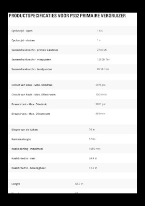 Pulverizatoare beton Caterpillar P332