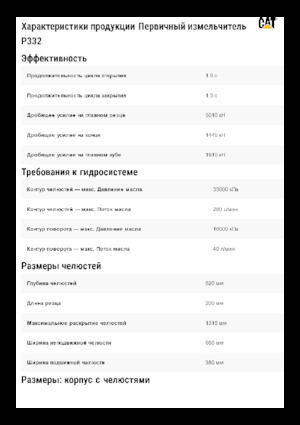 Pulverizatoare beton Caterpillar P332