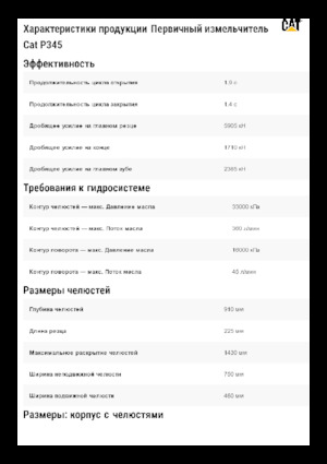 Pulverizatoare beton Caterpillar P345