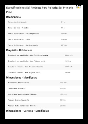 Pulverizatoare beton Caterpillar P365