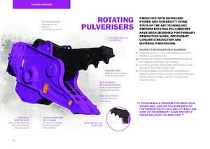 Pulverizatoare beton Prodem PHP350R