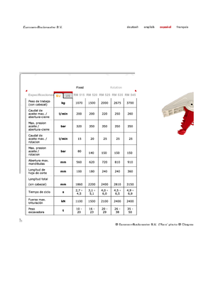 Pulverizatoare beton Globram RM515