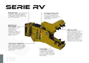 Pulverizatoare beton OSA Demolition Equipment RV 6 