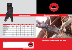 Pulverizatoare beton SkanCraft SCRP38-55