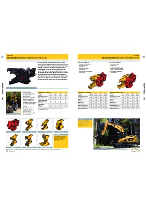 Tăietoare de beton Caterpillar MP15CR