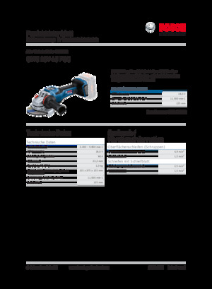 Polizoare unghiulare fără fir Bosch GWS 18V-15 PSC