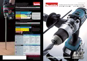 Burghie și șurubelnite fără fir Makita BHP454 