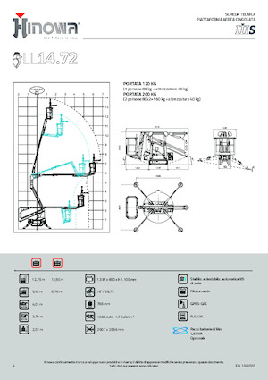 Nacele cu braț articulat pe șenile Hinowa Lightlift 14.72 IIIS