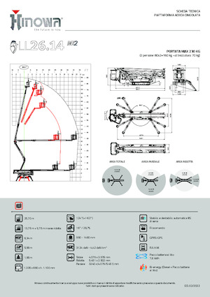 Nacele cu braț articulat pe șenile Hinowa Lightlift 26.14 Performance IIIS MK3