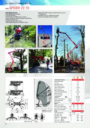 Nacele cu braț articulat pe șenile Platform Basket SPIDER 22.10
