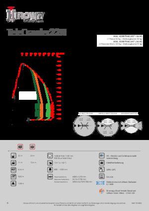 Nacele cu braț articulat pe șenile Hinowa TeleCrawler 22N