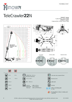 Nacele cu braț articulat pe șenile Hinowa TeleCrawler 22N