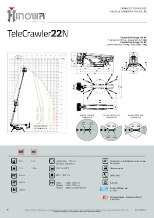 Nacele cu braț articulat pe șenile Hinowa TeleCrawler 22N