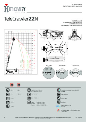 Nacele cu braț articulat pe șenile Hinowa TeleCrawler 22N