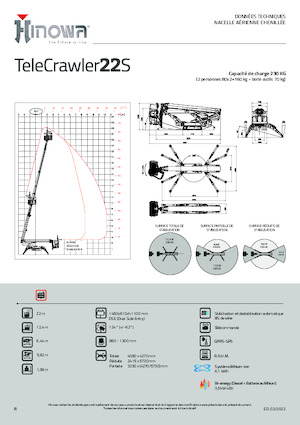 Nacele cu braț articulat pe șenile Hinowa TeleCrawler 22S