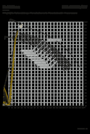 Macarale pe șenile - braț cu zăbrele Liebherr LR 1700-1.0