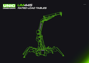 Macarale pe șenile - braț telescopic UNIC UM 445
