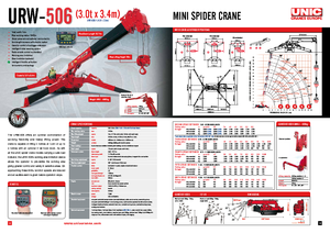 Macarale pe șenile - braț telescopic UNIC URW 506