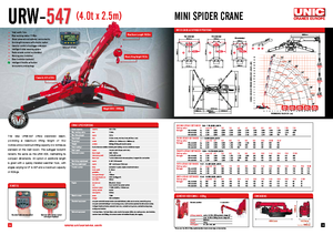 Macarale pe șenile - braț telescopic UNIC URW-547