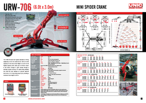 Macarale pe șenile - braț telescopic UNIC URW-706