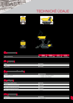 Dumpere pe Şenile Yanmar C08-A Diesel 